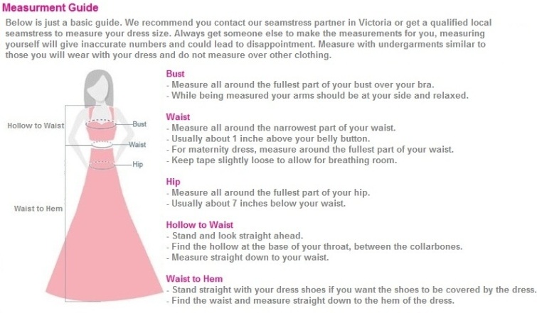 How To Measure Your Dress Size Chart